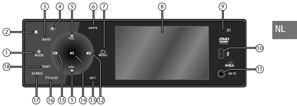 MEDION MD 82339 - Bedieningspaneel - 1