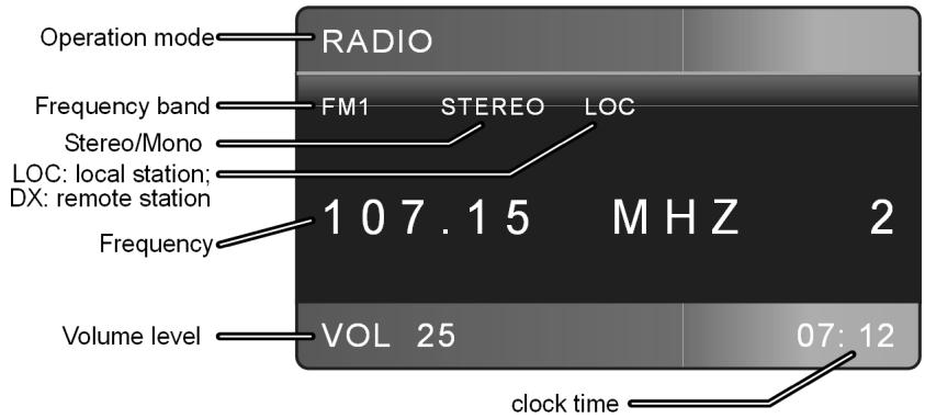 MEDION MD 82339 - Radio operation: basic functions - 1
