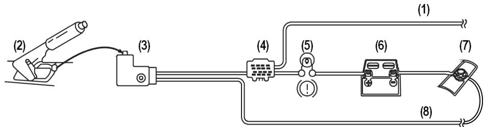 MEDION MD 82339 - Handbremsenkabel anschließen - 1