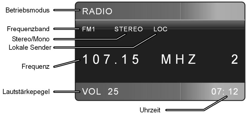 MEDION MD 82339 - Radiobetrieb: Grundfunktionen - 1