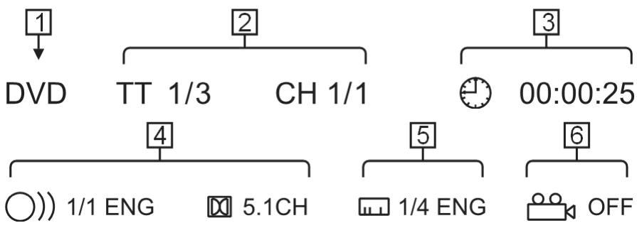 MEDION MD 82339 - DVD - 1