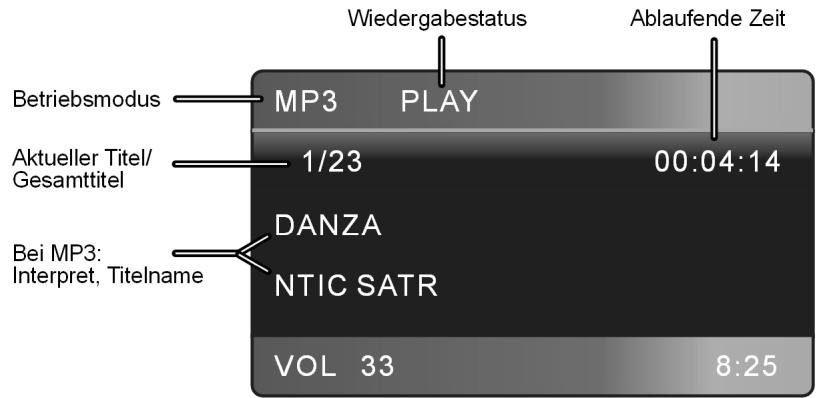 MEDION MD 82339 - Disks einlagen und herausnahmen - 2