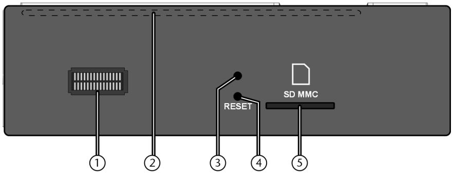 MEDION MD 82339 - Control panel - 3