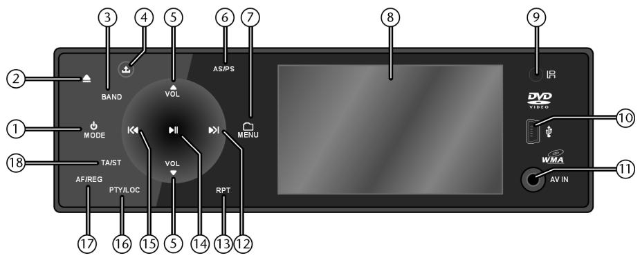 MEDION MD 82339 - Bedienteil - 1
