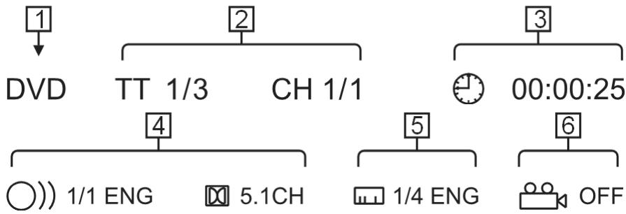 MEDION MD 82339 - Calling up playback information - 1