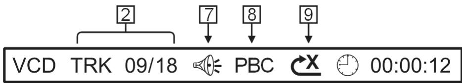 MEDION MD 82339 - Afficher les informations sur la lecture - 2