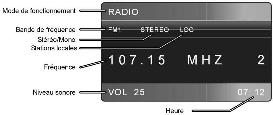 MEDION MD 82339 - Mode Radio : fonctions de base - 1