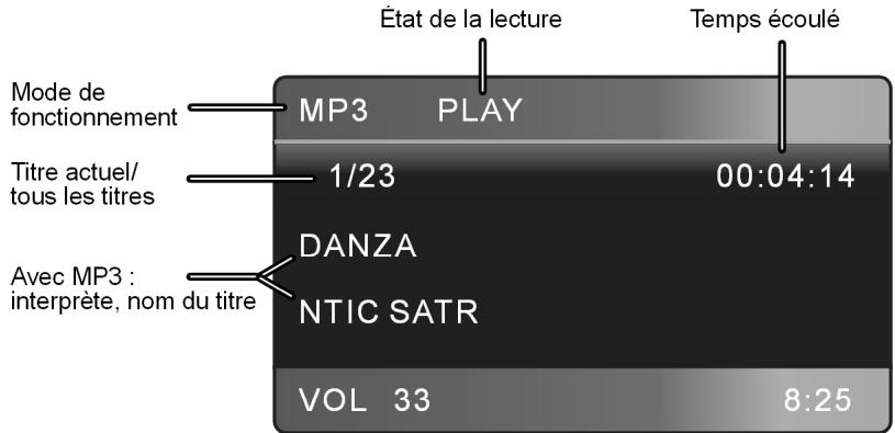 MEDION MD 82339 - Insertion et retrait d'un CD/DVD - 2