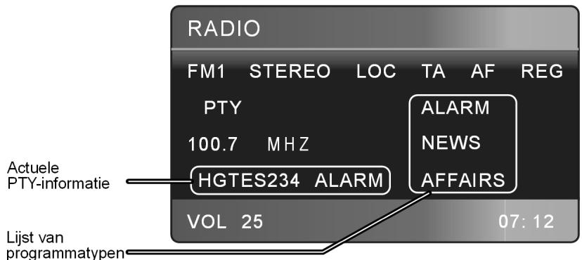 MEDION MD 82339 - PTY-functions - 1