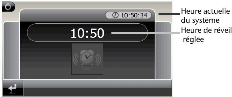 MEDION MD 97220 - Fonction Snooze - 2