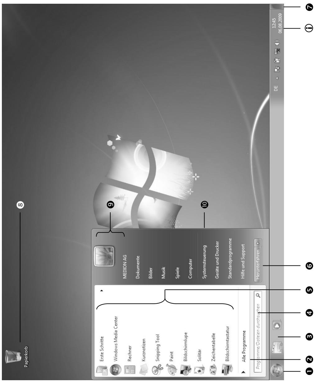 MEDION AKOYA P6624 MD 98390 - ① Infobereich - 1