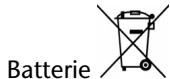 MEDION AKOYA P6624 MD 98390 - Appareccchio - 1