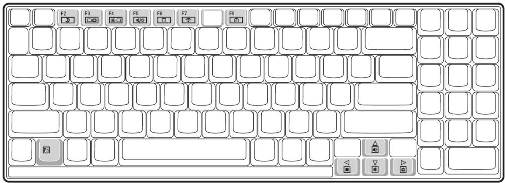 MEDION AKOYA P6624 MD 98390 - Die Tastatur - 1