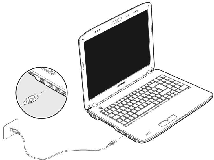 MEDION AKOYA P6624 MD 98390 - Ethernet-Netzwerkanschluss - 1