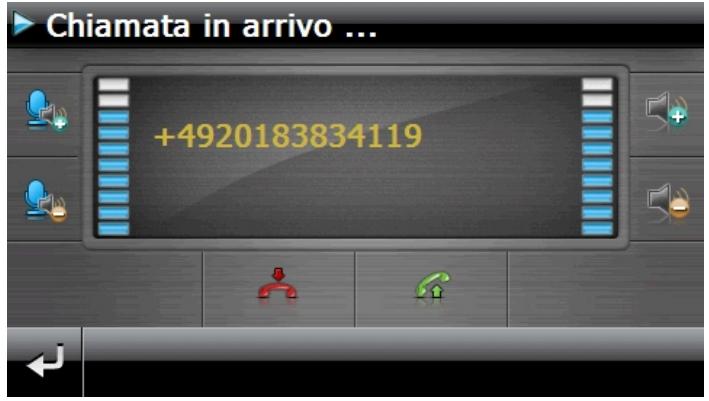 MEDION AKOYA S5611 MD 97248 - Accettare chiamate in arrivio - 1