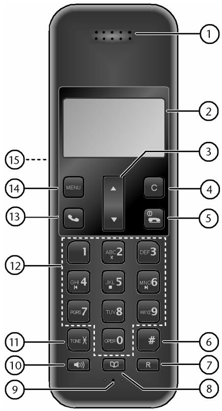 MEDION LIFE E63008 MD 82414 - Combiné - 1