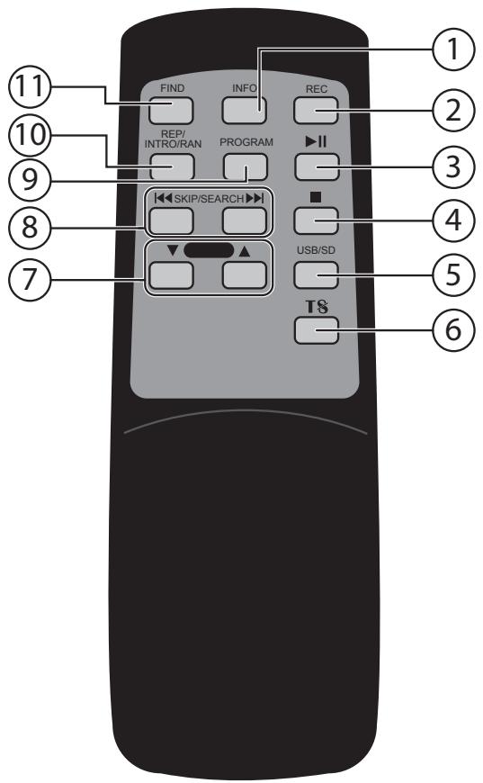 MEDION LIFE E69168 MD 83447 - NOTA! - 1
