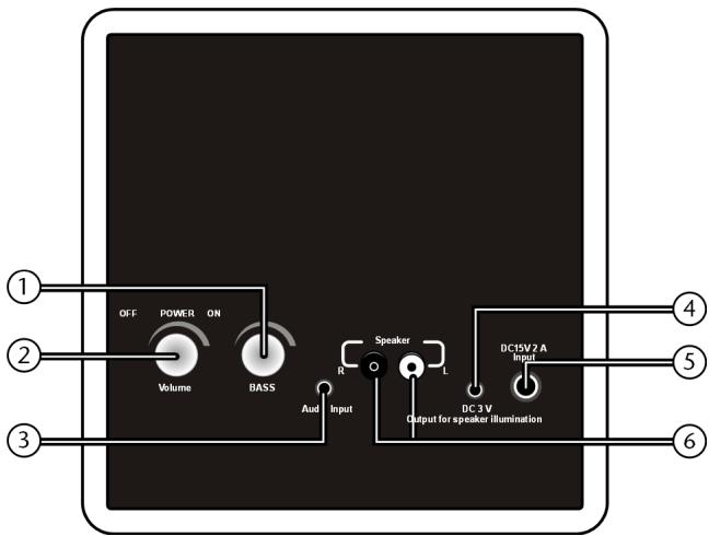 MEDION LIFE E83010 MD 85968 - Vue d'ensemble - 1