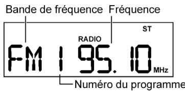 MEDION LIFE P66026 MD 82853 - Fonctionnement de la radio - 1