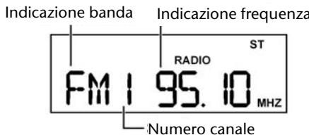 MEDION LIFE P66026 MD 82853 - Modalità radio - 1