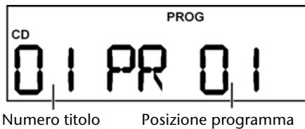 MEDION LIFE P66026 MD 82853 - Programmazione del titolo - 1