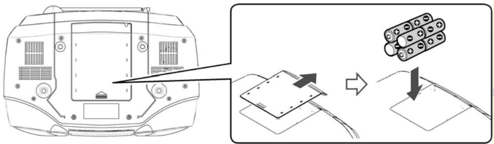 MEDION LIFE P66026 MD 82853 - Inserire le batterie nell'apparecchio - 1