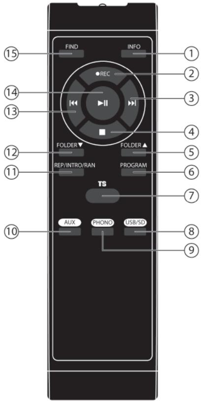 MEDION LIFE P69044 MD 83821 - Afstandsbediening - 1