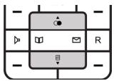 MEDION LIFE S63022 MD 82772 - Liste des appels - 4