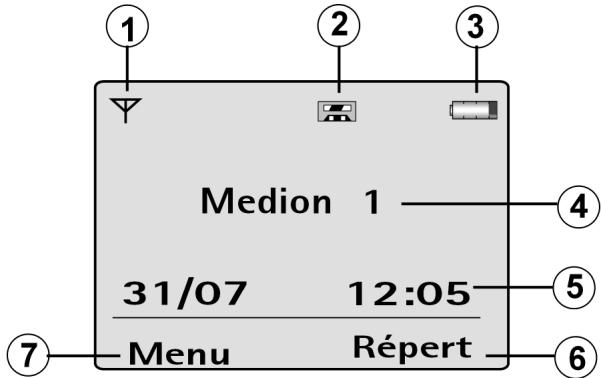 MEDION LIFE S63062 MD 82973 - L'écran de base - 1