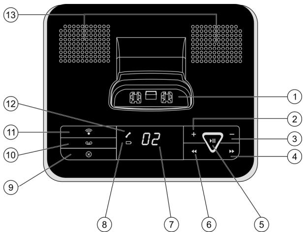 MEDION LIFE S63062 MD 82973 - Face avant - 1