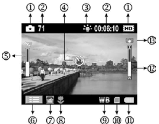 MEDION LIFE X47015 MD 86461 - Makromodus - 1