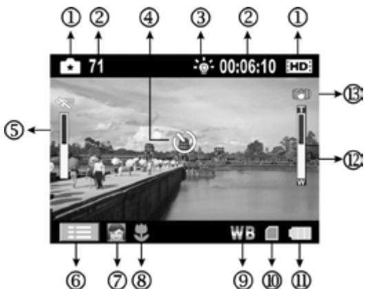 MEDION LIFE X47015 MD 86461 - Schermaanduidingen - 1