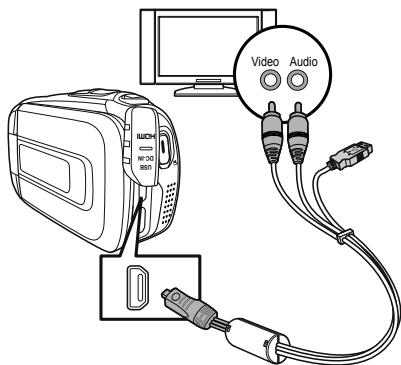MEDION LIFE X47032 MD 86652 - Branchement sur un téléviseur sans port HDMI - 1