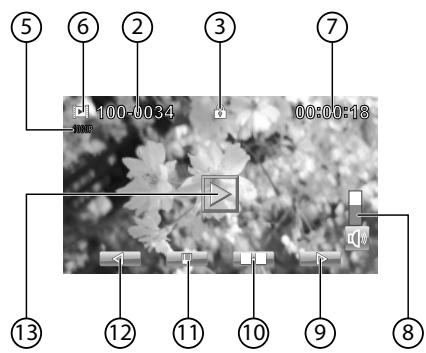 MEDION LIFE X47032 MD 86652 - Mode lecture - 2