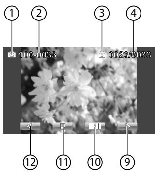 MEDION LIFE X47032 MD 86652 - Mode lecture - 1