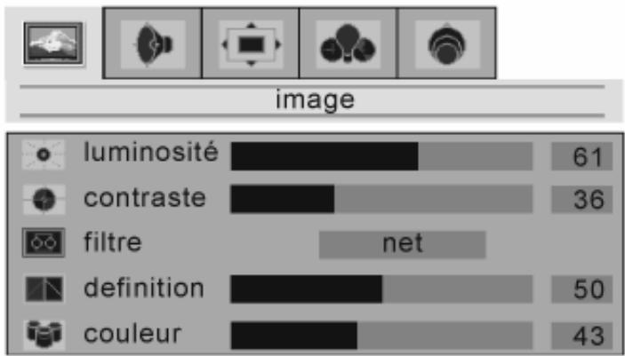 MEDION MD 30079 - Menu IMAGE - 1