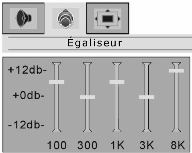 MEDION MD 30079 - Sous-menu AUDIO : égaliseur - 1