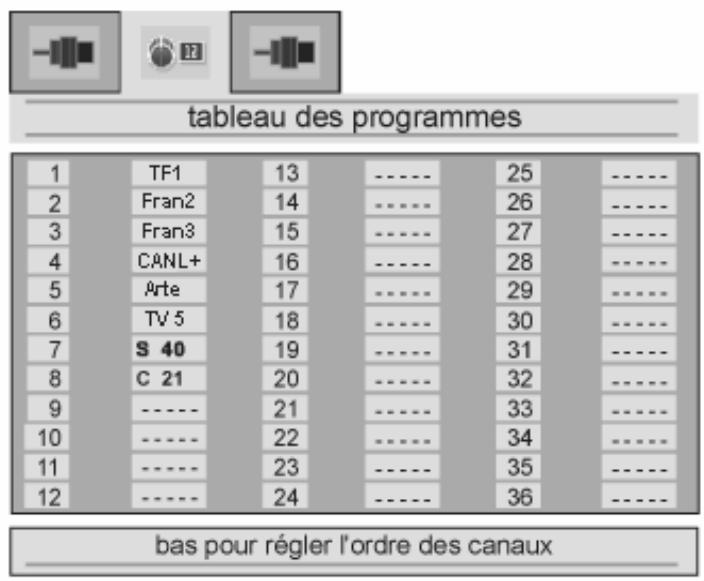 MEDION MD 30079 - Tableau des programmes - 1