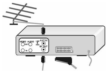 MEDION MD 30079 - Magnétoscope - 1