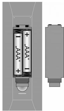 MEDION MD 30079 - Insertion des piles dans la télécommande - 1