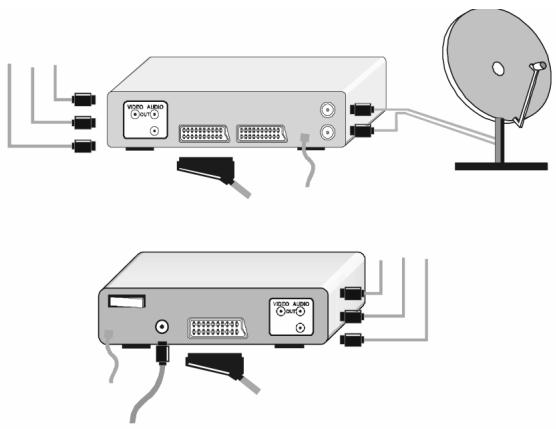 MEDION MD 30079 - Récepteur (SAT, TNT, décodeur, etc.), enregistreur DVD - 1
