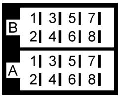 MEDION MD 80600 - Répartition des différents éléments du bloc ISO - 1