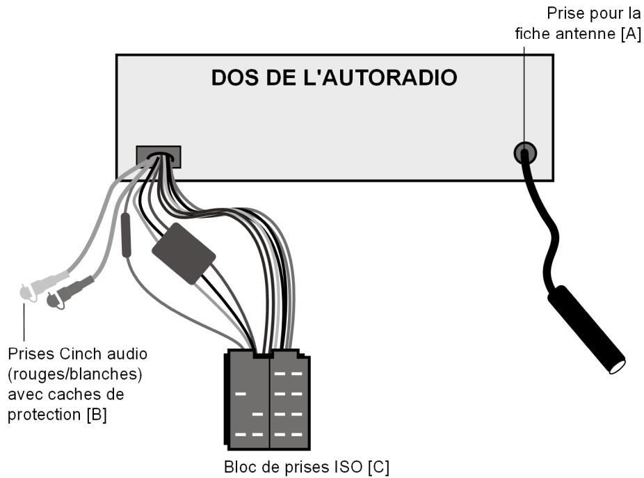 MEDION MD 81425 - Cablages - 1
