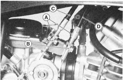 KAWASAKI ELIMINATOR 125 - Réglage - 2