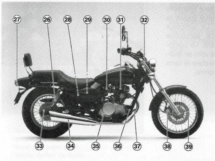 KAWASAKI ELIMINATOR 125 - Disposition des éléments - 3