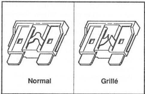 KAWASAKI ELIMINATOR 125 - Attention - 1