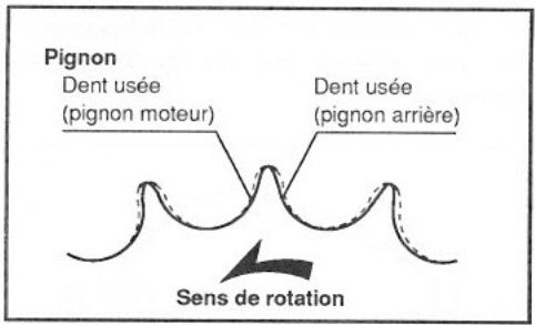 KAWASAKI ELIMINATOR 125 - Attention - 1