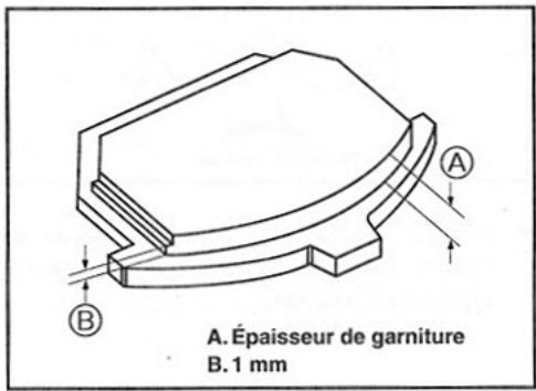 KAWASAKI ELIMINATOR 125 - Contrôle de l'usure des freins - 1