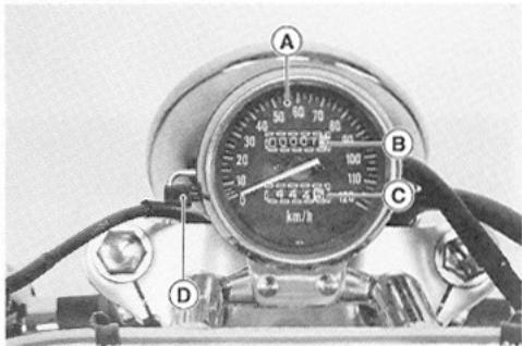 KAWASAKI ELIMINATOR 125 - Compteur de vitesse - 1