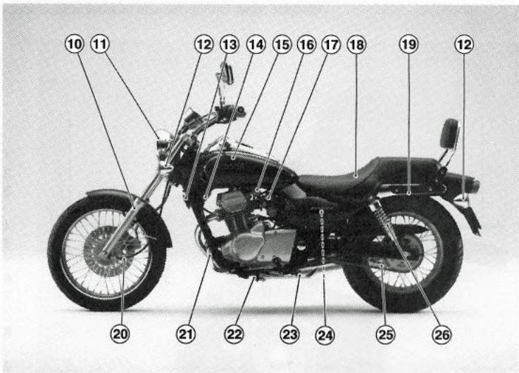 KAWASAKI ELIMINATOR 125 - Disposition des éléments - 2